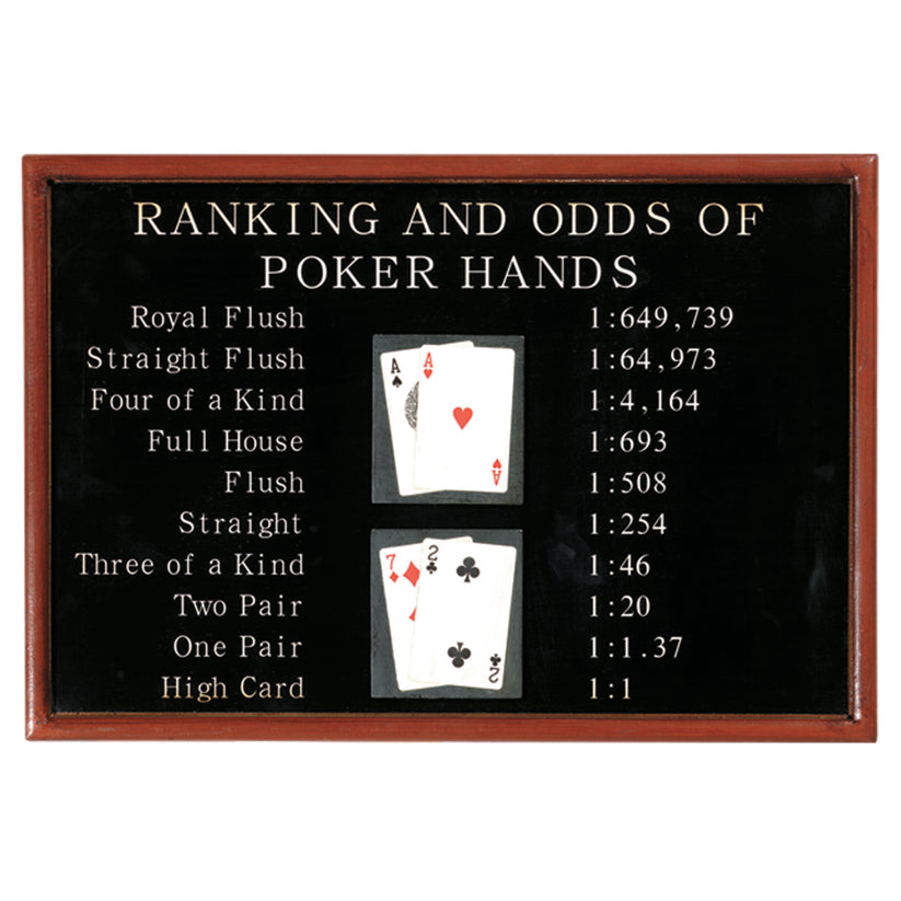 Pub Sign-Poker Ranking And Odds