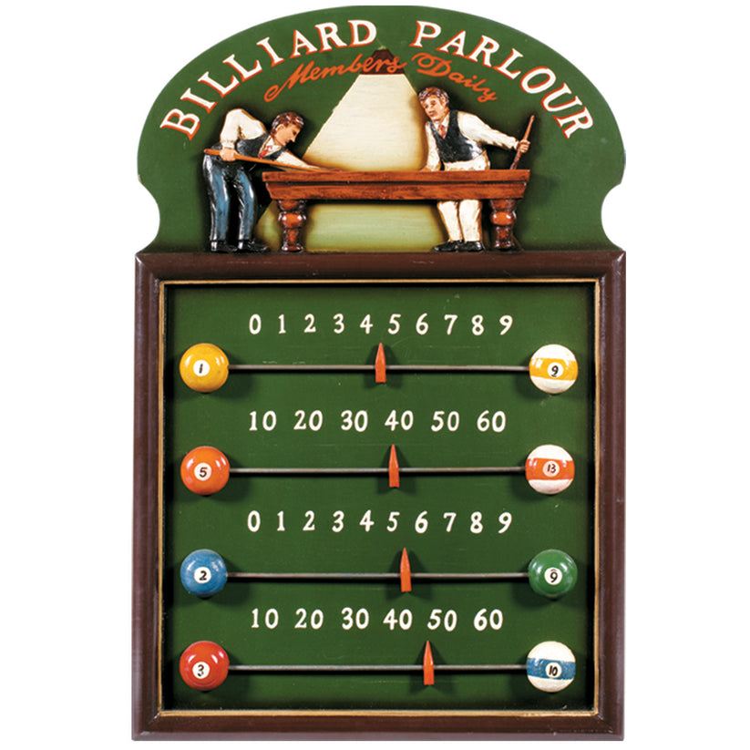 Tableau de bord du salon de billard